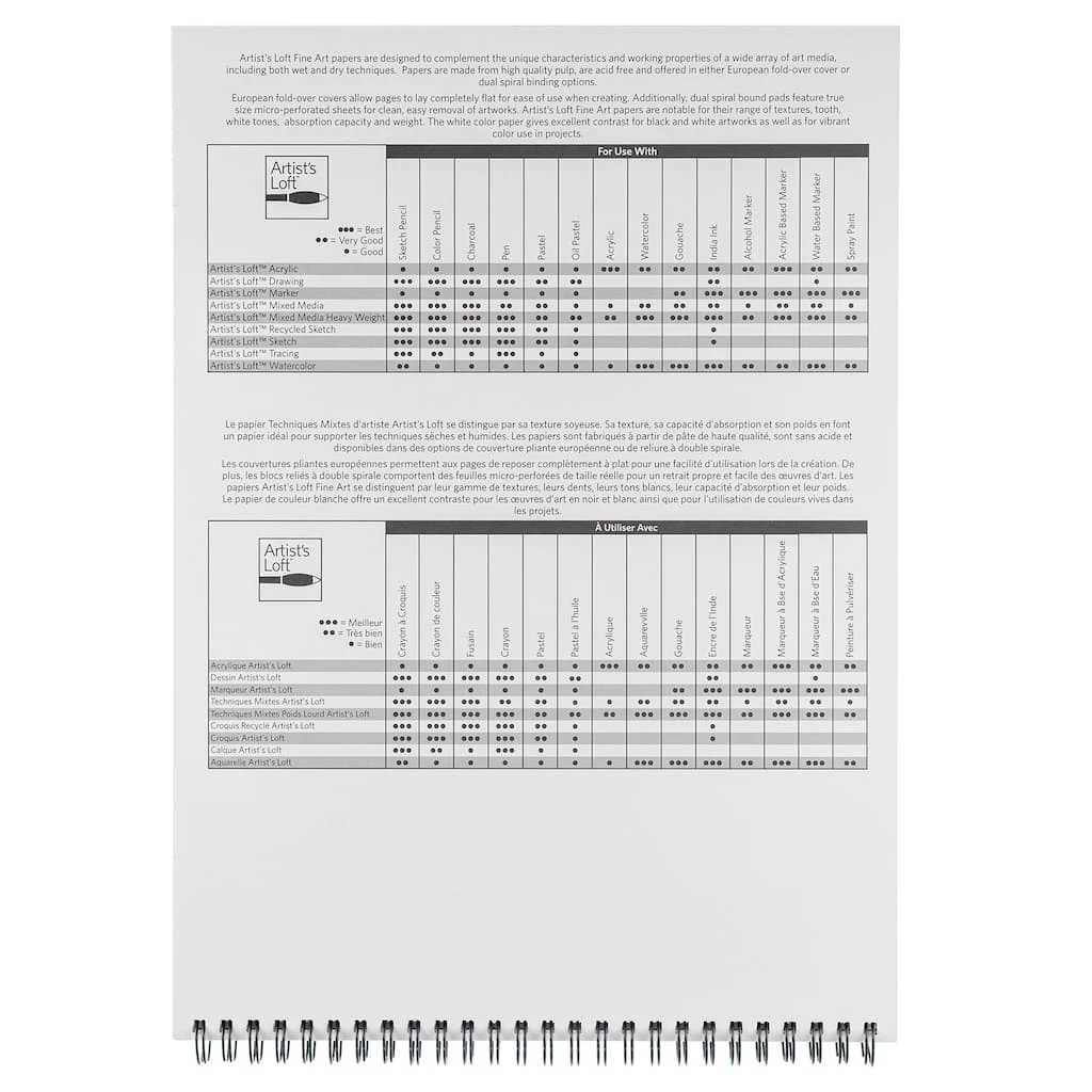 New β€οΈ Drawing Pad by Artist's Loft™, 9" x 12" by Artists Loft 𧨠8 New β€οΈ Drawing Pad by Artist's Loft™, 9" x 12" by Artists Loft 𧨠- Image 6