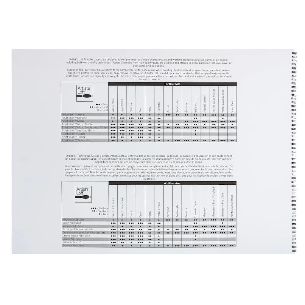 Outlet โจ Drawing Paper Pad by Artist's Loft™, 18" x 24" by Artists Loft ๐ 6 Outlet โจ Drawing Paper Pad by Artist's Loft™, 18" x 24" by Artists Loft ๐ - Image 4