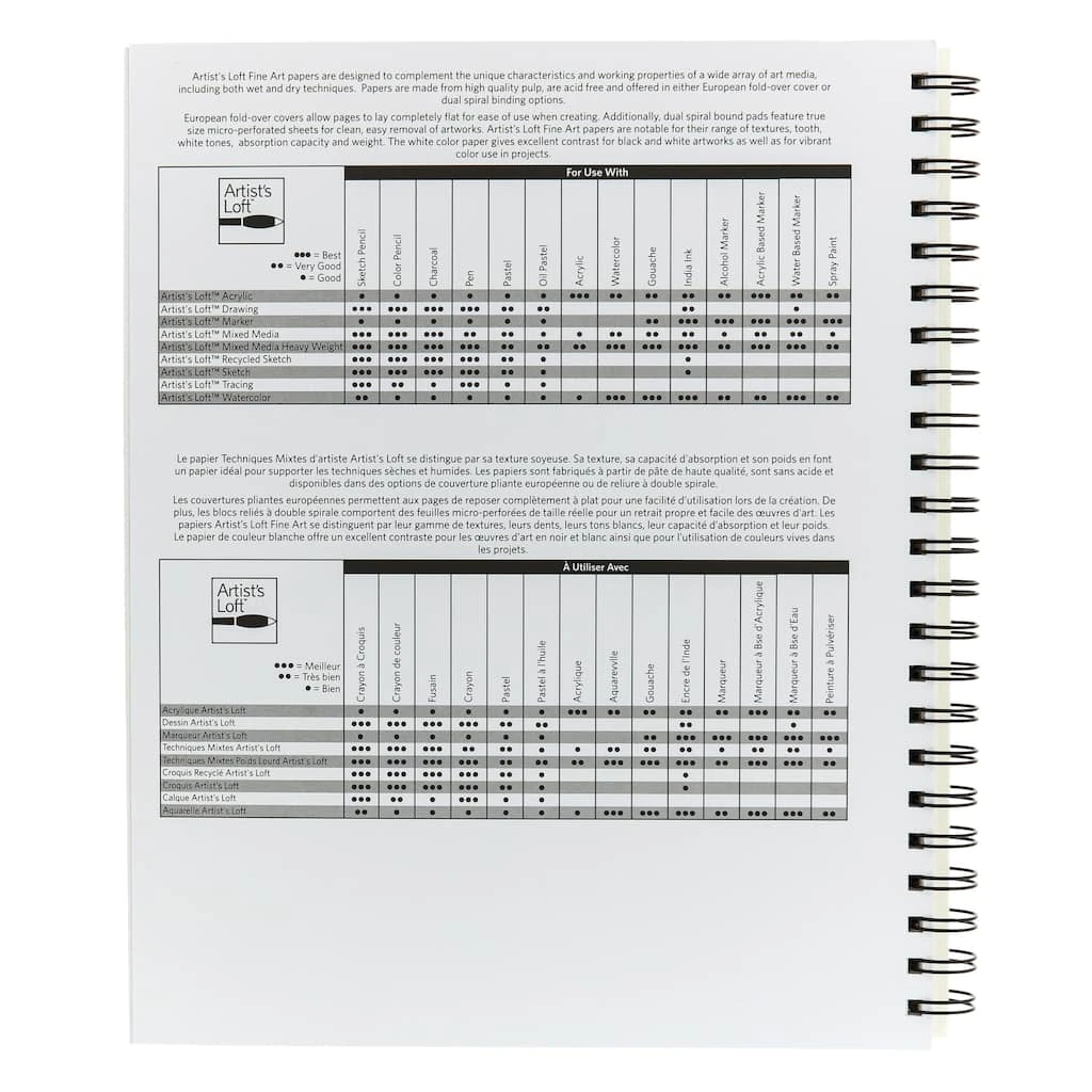 New π 6 Pack: Mixed Media Medium Weight Paper Pad by Artist's Loft™, 9" x 12" by Artists Loft β¨ 6 New π 6 Pack: Mixed Media Medium Weight Paper Pad by Artist's Loft™, 9" x 12" by Artists Loft β¨ - Image 4