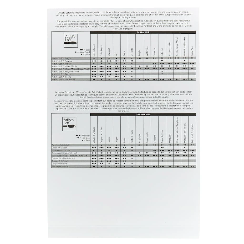 Best reviews of ✨ Watercolor Pad by Artist's Loft™, 7" x 10" by Artists Loft ✨ 6 Best reviews of ✨ Watercolor Pad by Artist's Loft™, 7" x 10" by Artists Loft ✨ - Image 4